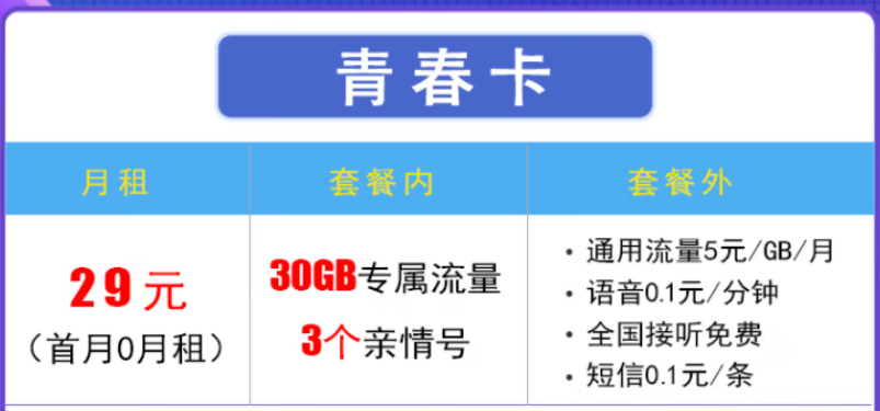 唐山移動(dòng)卡29元移動(dòng)卡最新推薦，專(zhuān)屬流量 免費(fèi)接聽(tīng)