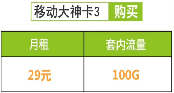 移動流量卡有哪些便宜好用的套餐？移動大神卡29元包100G流量是真的嗎？