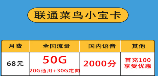 聯(lián)通菜鳥寶卡 快遞外賣專用套餐（68元50G全國(guó)流量+2000分鐘國(guó)內(nèi)語(yǔ)音通話）