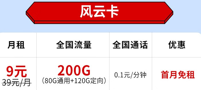 電信9元200G流量卡是真的嗎？電信9元流量卡推薦