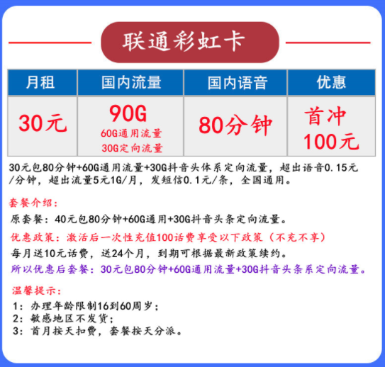 流量卡買什么樣的才好？【聯(lián)通春風卡】29元143G全國通用大流量+200分鐘通話優(yōu)惠手機上網(wǎng)卡