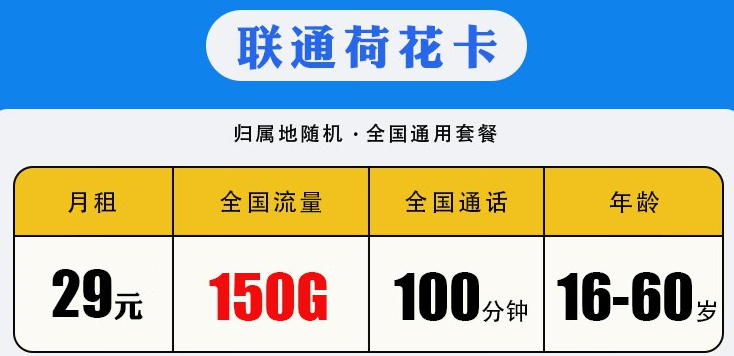 聯(lián)通荷花卡怎么樣？低月租不限速5G校園流量卡 聯(lián)通29包150G+100分鐘