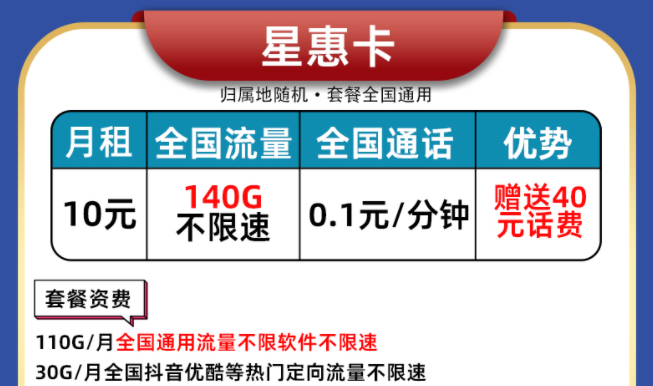 流量卡有哪幾類(lèi)？官方正規(guī)可查流量卡套餐推薦【聯(lián)通星惠卡、星聚卡】超值手機(jī)卡