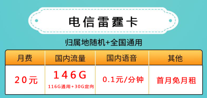 流量卡的適合辦理人群是哪些？【電信星際卡、雷霆卡】流量卡套餐推薦4G5G手機(jī)流量上網(wǎng)卡