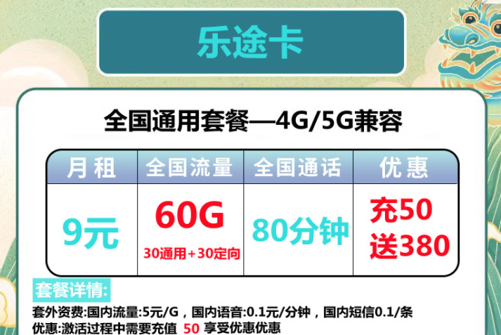 5G卡在4G手機(jī)上可以使用嗎？4G5G兼容的電信流量卡套餐【電信樂(lè)途卡土豪卡】全國(guó)通用