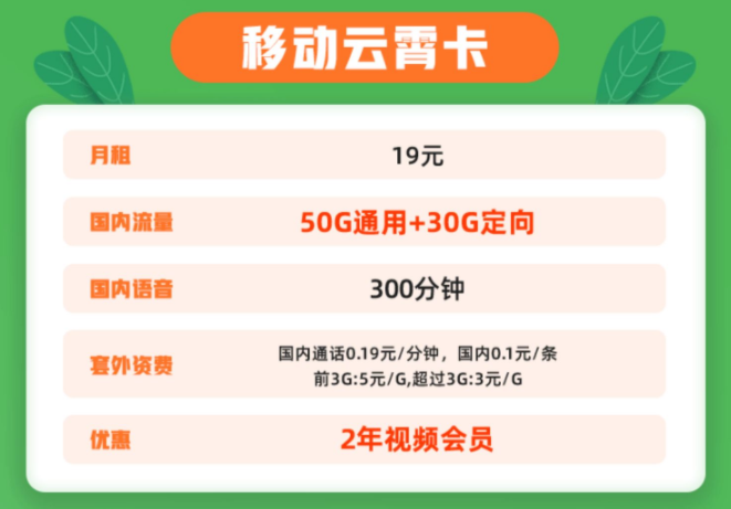 為什么有的時候流量卡的網(wǎng)速會不好？大流量上網(wǎng)卡全國通用手機上網(wǎng)卡套餐介紹
