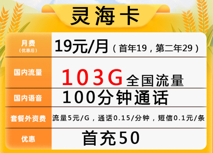 ?流量卡APN怎么設(shè)置？聯(lián)通純流量不限速手機(jī)上網(wǎng)校園卡全國通用無線流量卡