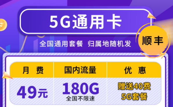 為什么實(shí)時(shí)話費(fèi)這么多？聯(lián)通4G5G通用卡全國(guó)通用套餐小貴但很實(shí)惠