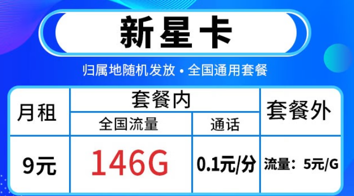 怎樣才能選到適合的流量卡呢？(到底什么卡更優(yōu)惠好用呢?)
