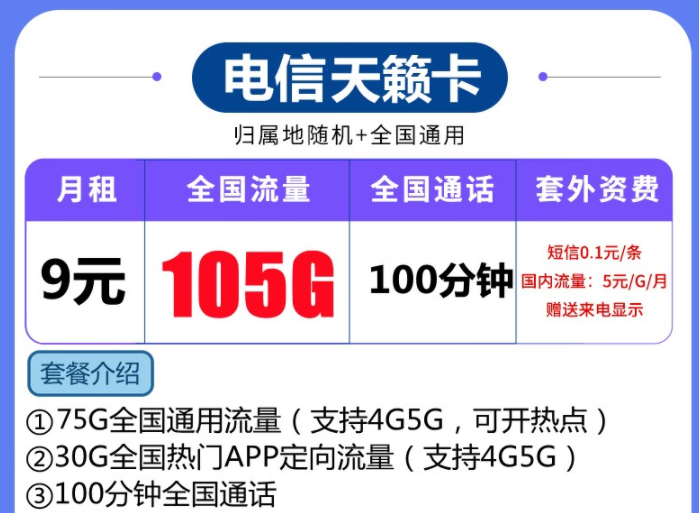 電信流量卡優(yōu)惠套餐介紹 什么樣的電信流量卡套餐最優(yōu)惠？