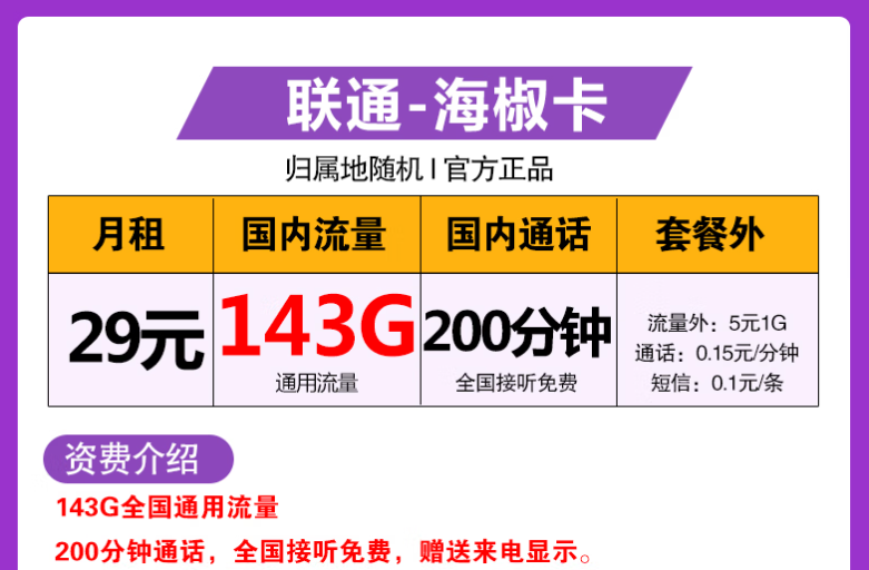聯(lián)通海椒卡、福鑫卡、五?？ㄌ撞徒榻B 最低月租僅需9元享115G全國流量+語音+短信