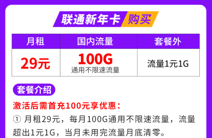 聯(lián)通新年快樂、大吉大利流量卡套餐推薦 滿足你對流量使用的絕對需求