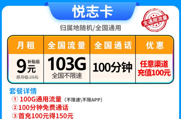 有沒有好用的聯(lián)通流量卡套餐？流量+語音模式套餐推薦副卡安裝