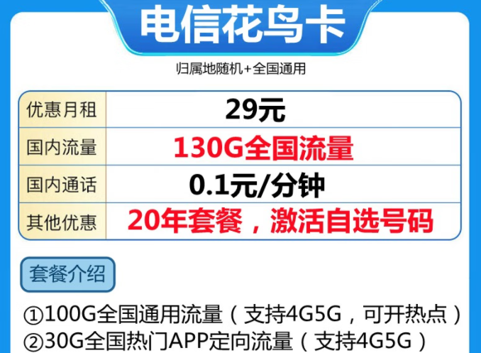 手機(jī)卡注銷后話費(fèi)怎么退呀？電信長(zhǎng)期套餐20年29元100G通用+30G定向