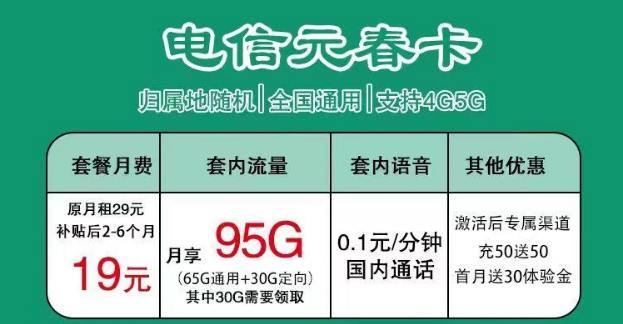 電信19元純流量卡套餐推薦 元春卡、錦鯉卡19元大流量不限速全國通用