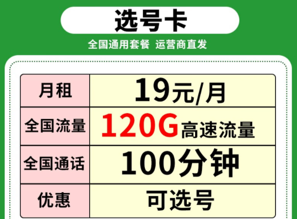 電信有哪些好用的流量卡套餐呢？電信選號卡19元月租高速流量+免費通話{速看}
