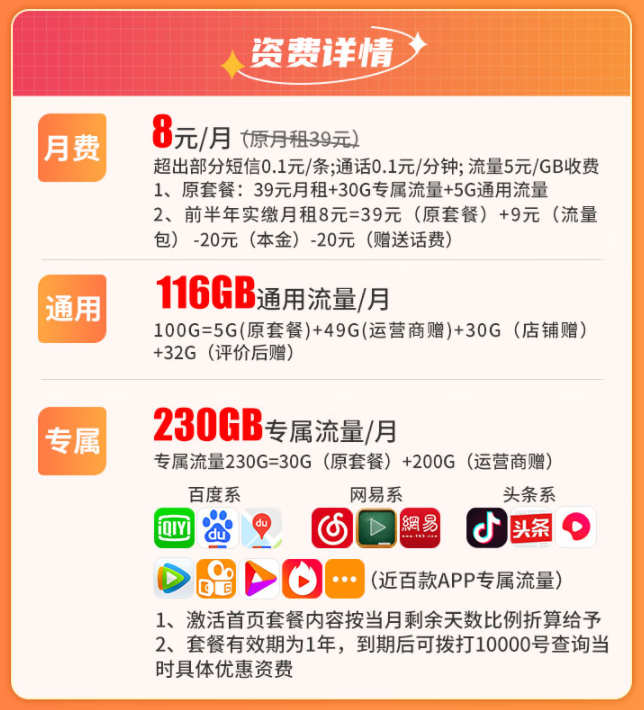 電信純流量上網(wǎng)卡推薦|月租僅需8元=116G通用+230G定向|多款熱門(mén)APP可用