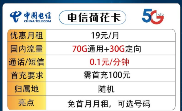 超優(yōu)惠流量卡套餐推薦|電信荷花卡、鴻興卡|月租19元100G及以上全國流量|首月免費