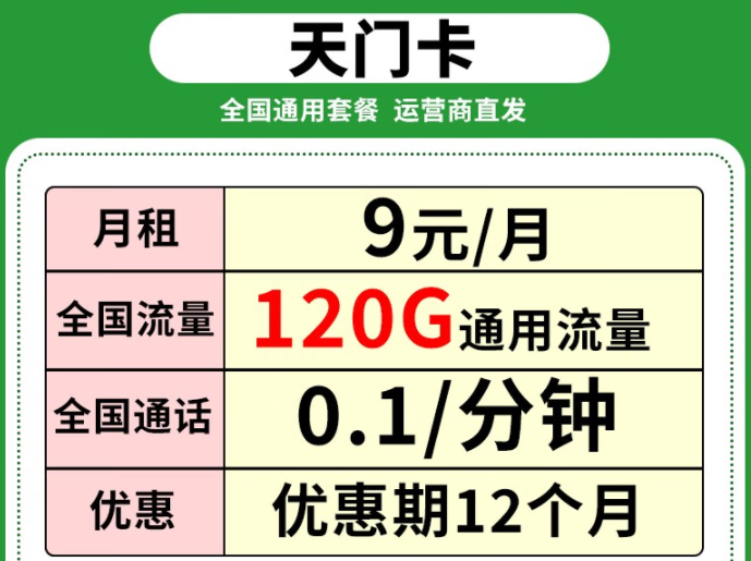 聯(lián)通9元流量卡套餐推薦|聯(lián)通風(fēng)聲卡、天門卡|全通用流量優(yōu)惠期1年