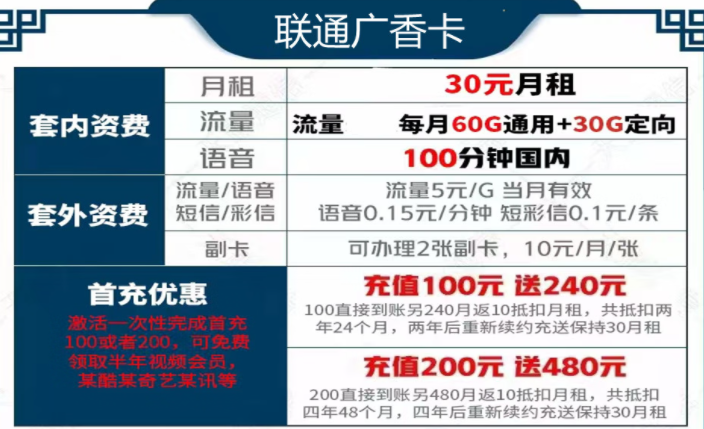 聯(lián)通流量套餐購(gòu)買|聯(lián)通廣香卡30元90G+100分、風(fēng)鈴卡29元101G+200分|卡板免費(fèi)