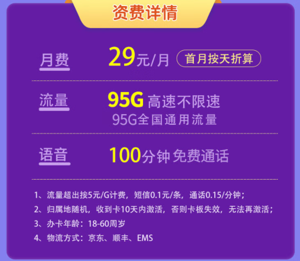 聯(lián)通有好用實(shí)惠的流量卡套餐嗎？聯(lián)通梅西卡、賀歲卡、賀春卡|流量+語(yǔ)音超值套餐