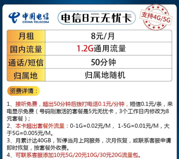 手機(jī)主、副卡選什么卡比較好|電信8元無(wú)憂卡、久恒卡|超值優(yōu)惠一套搞定