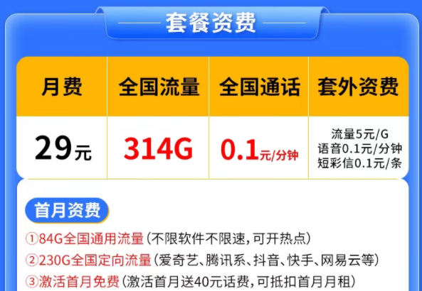 電信流量卡套餐推薦|電信天星卡、逸夢(mèng)卡|29元、30元套餐|首月0元免費(fèi)用
