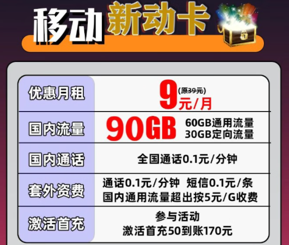 為什么沒流量卡統(tǒng)一扣費(fèi)日期不同？流量卡賬期解答|移動(dòng)流量卡套餐推薦