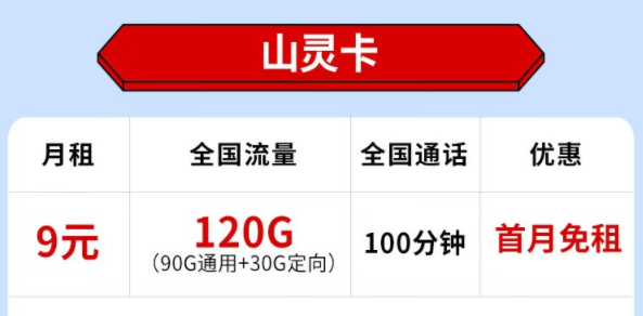 身份證丟了還能激活流量卡嗎？移動(dòng)流量卡套餐推薦|電信山靈卡、山王卡