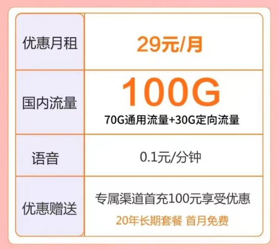 電信流量卡|卡1月租29元100G、卡2月租39元包120G|六星卡29元100G+親情號