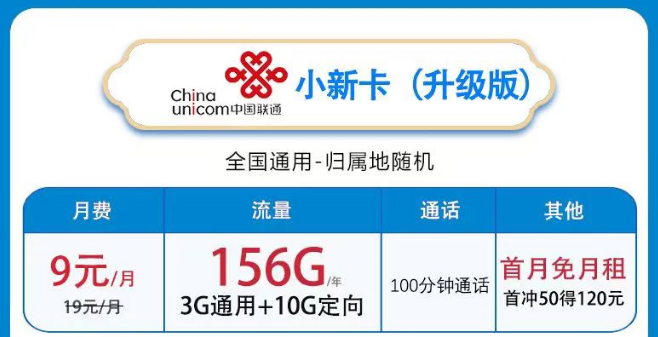 聯(lián)通有沒(méi)有10元以?xún)?nèi)的流量套餐？聯(lián)通小新卡9元月租|聯(lián)通流量王卡10元103G通用+100分語(yǔ)音