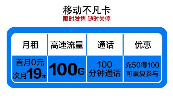 炒雞優(yōu)惠的移動卡|移動不凡卡、兔寶卡、福娃卡|首月免費(fèi)使用|數(shù)量有限喲