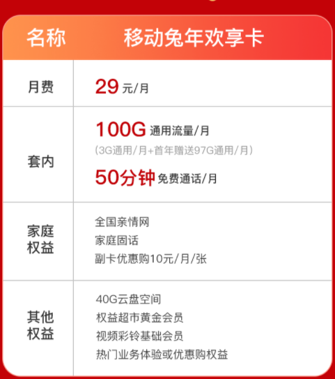 2023年的最新流量卡哪種最劃算？移動(dòng)兔年歡享卡、天寧卡|超多會(huì)員權(quán)益等你來(lái)