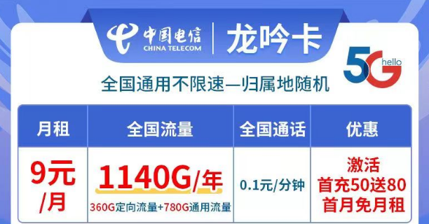 線(xiàn)上有哪些好用又資費(fèi)低的流量卡套餐？9元月租、0月租免費(fèi)用|電信龍吟卡、小優(yōu)卡