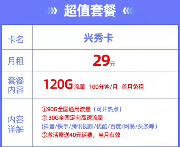 電信流量卡在異地使用要收漫游費嗎？有沒有適合上班族使用的電信流量卡—星秀卡、星極卡、祝星卡