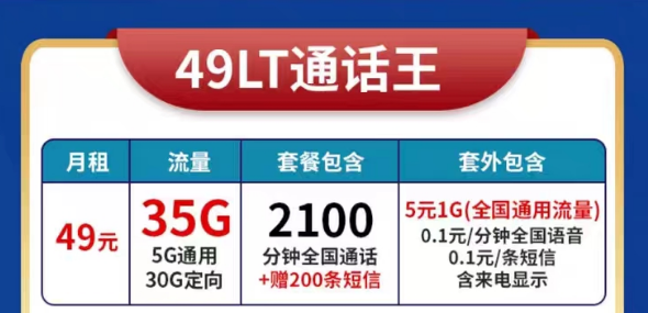 適合電銷人員使用的超大聯(lián)通49元語(yǔ)音王卡|高頻防封、超多語(yǔ)音、電銷專用
