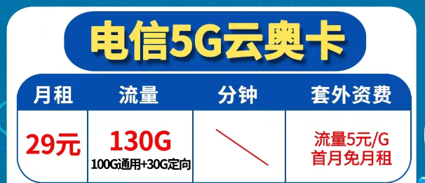為什么還會(huì)無(wú)法辦理異地注銷(xiāo)業(yè)務(wù)？電信5G優(yōu)享套餐|云奧卡29元130G|電信廣福卡30元146G|首免