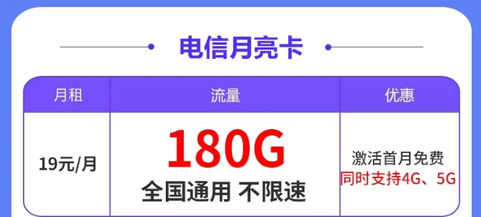 怎樣避免新辦的流量卡進行二次實名？超級優(yōu)秀的電信超大流量卡|電信月亮卡、塞上卡、大興卡
