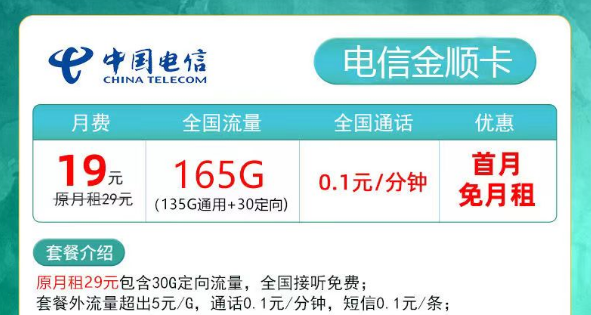 擁有超多流量的電信流量卡又來啦！19元165G金順卡、29元180G夕夏卡|低月租超大流量+首月免費