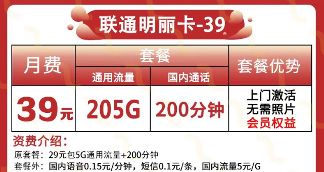可以領(lǐng)視頻會(huì)員的聯(lián)通流量卡又來(lái)啦！205G純通用+200分鐘語(yǔ)音+會(huì)員|聯(lián)通明麗卡