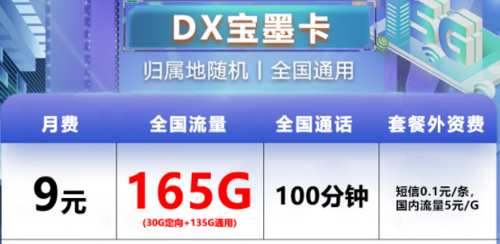手機卡月租貴還沒有流量用怎么辦？超優(yōu)惠電信流量卡|電信寶墨卡、如月卡|超多流量+語音