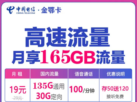 流量超大的電信流量卡哪里賣？電信金鄂卡19元160G、七長B卡19元115G長期|+100分鐘語音+首月0元