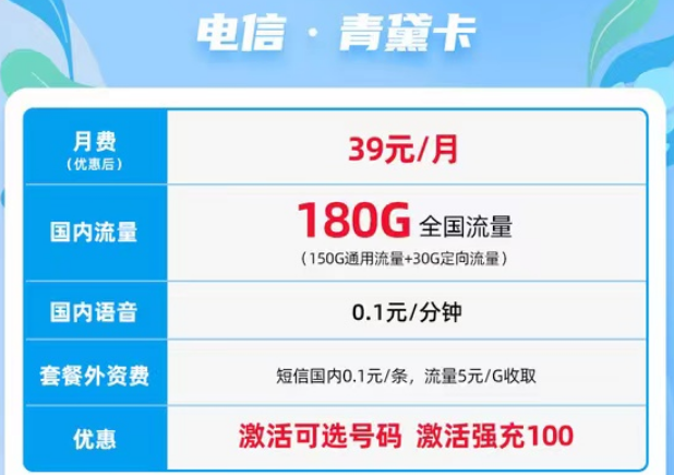 現(xiàn)在的定向流量使用范圍廣嗎？能用到嗎?39元150G通用+30G定向+無(wú)合約電信青黛卡