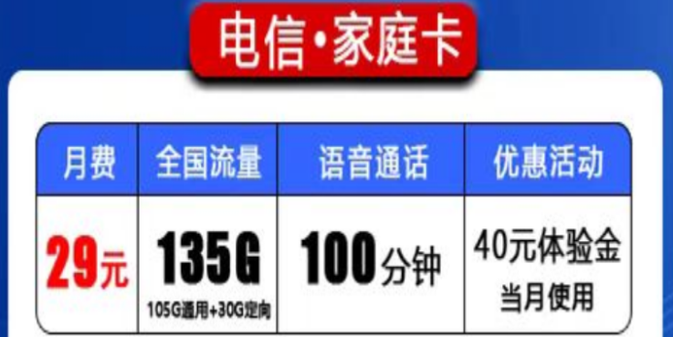 流量卡中的頂級配置|電信29元家庭卡105G通用+100分鐘|39元萬?？?00G流量+600分鐘語音
