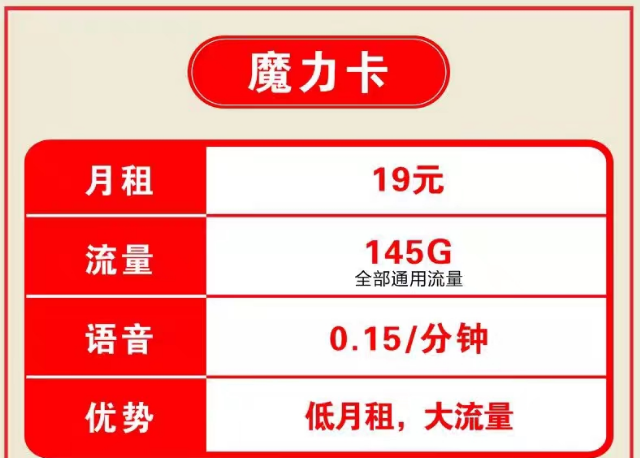 網(wǎng)上優(yōu)惠的流量卡真實(shí)可靠么？當(dāng)然！19元145G聯(lián)通魔力卡+19元150G通用鈴蘭卡