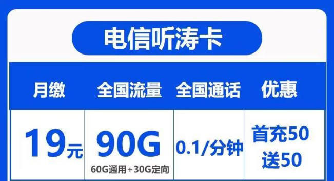 為什么我的流量卡要二次實(shí)名？是怎么回事？電信聽濤卡19元90G+0.1元/分鐘