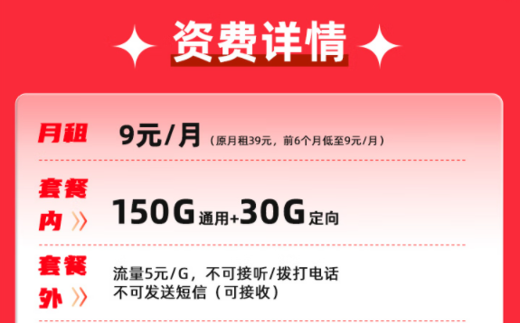 流量卡的主卡、副卡到底是什么？電信天星卡、電信環(huán)宇卡|低月租大流量套餐