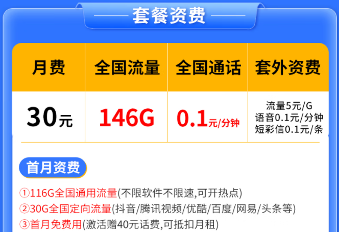 競合期后還有好用的流量卡嗎？電信純流量卡146G申請渠道入口