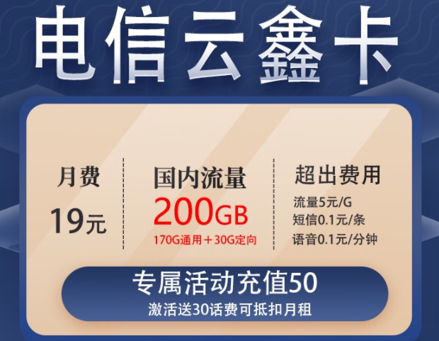 為什么在線下/現(xiàn)實(shí)沒有網(wǎng)上的優(yōu)惠流量卡？免費(fèi)流量卡申請(qǐng)|電信云鑫卡