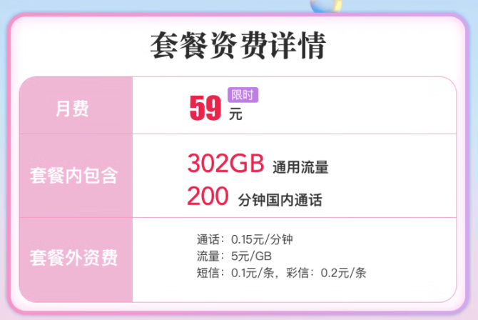 聯(lián)通流量王卡免費(fèi)申請(qǐng)了！超大流量純通用|聯(lián)通暢You卡套餐推薦